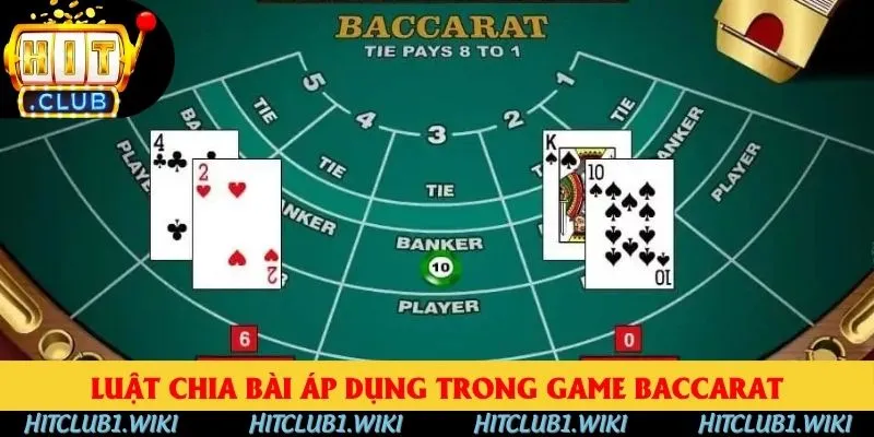 Luật chia bài áp dụng trong game Baccarat Luật chia bài áp dụng trong game Baccarat